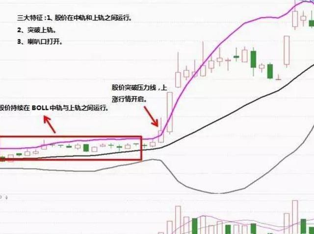 新澳門彩波色走勢(shì)圖2023，揭秘背后的真相與風(fēng)險(xiǎn)警示，揭秘新澳門彩波色走勢(shì)圖真相與風(fēng)險(xiǎn)警示，2023年深度剖析