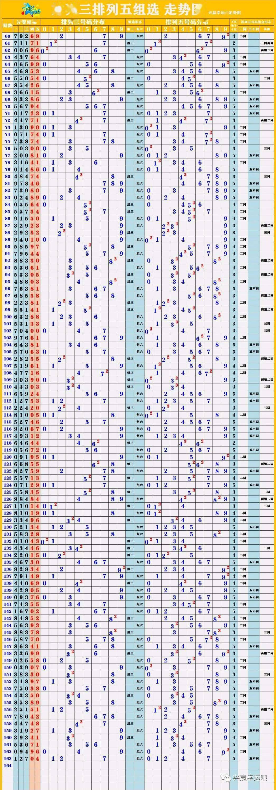 新澳門彩出號綜合走勢新升級，深入了解與探索，澳門彩最新出號綜合走勢解析，深度了解與探索