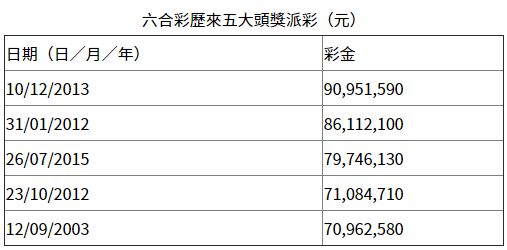 香港六合開獎，解析與探索，香港六合開獎解析與探索之旅