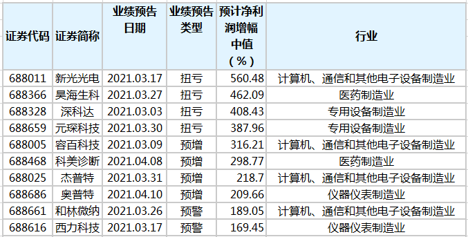 澳門三中三碼精準預(yù)測，警惕網(wǎng)絡(luò)賭博犯罪風(fēng)險，澳門三中三碼精準預(yù)測背后的網(wǎng)絡(luò)賭博犯罪風(fēng)險警告