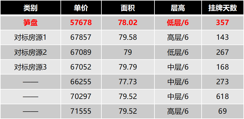 香港波色單雙最冷多少期，深度解析與預(yù)測(cè)，香港波色單雙最冷期數(shù)深度解析與預(yù)測(cè)