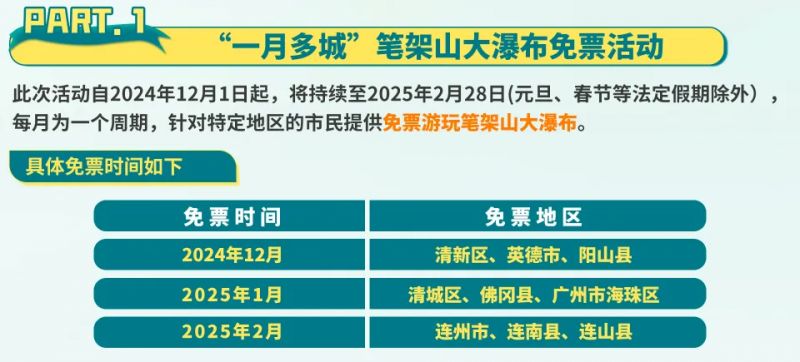 關于即將到來的2024年門票免票政策解析與前瞻，2024年門票免票政策解析與前瞻，未來趨勢展望