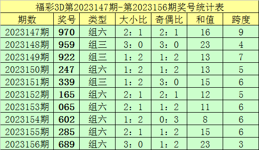 推薦 第348頁