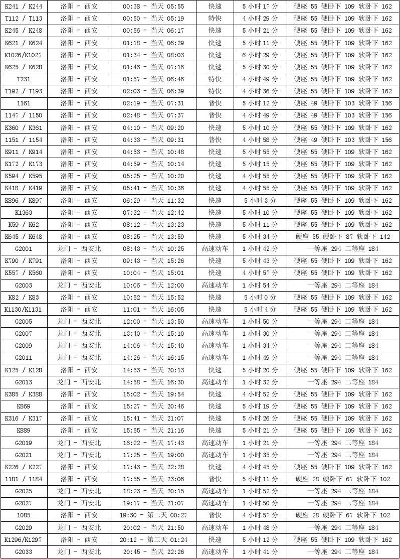 列車時刻表，全面解析與實用指南，列車時刻表全面解析及實用指南