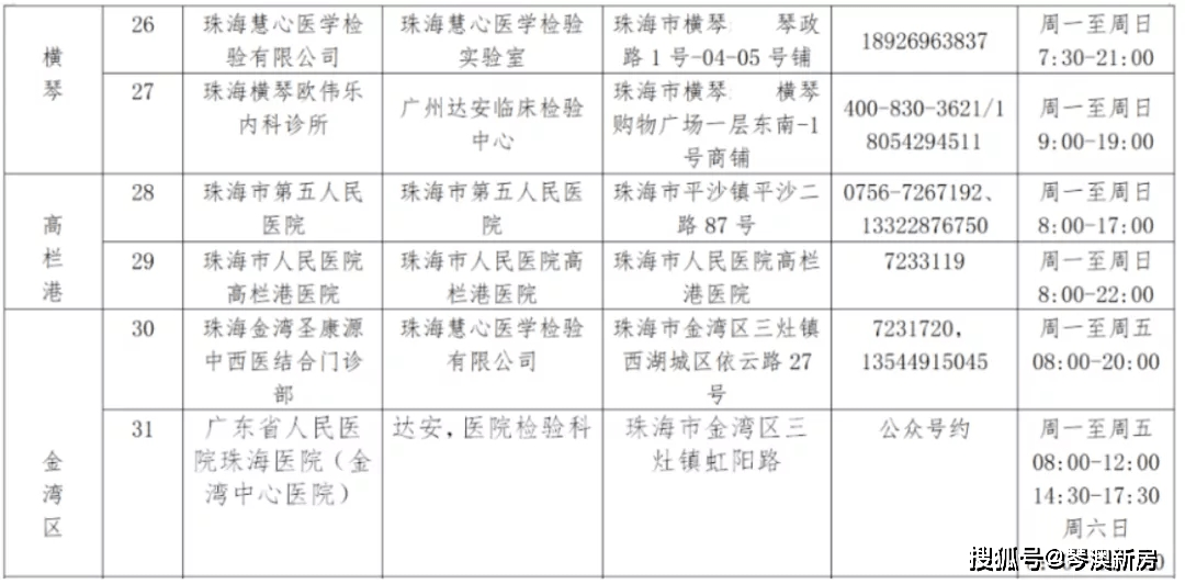 新澳門五行走勢(shì)，深度解析與預(yù)測(cè)分析，澳門五行走勢(shì)深度解析與未來趨勢(shì)預(yù)測(cè)