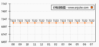 澳門單雙走勢圖全新解析，掌握最新動態(tài)，洞悉數(shù)字奧秘，澳門單雙走勢圖全新解析，掌握數(shù)字奧秘，洞悉最新動態(tài)