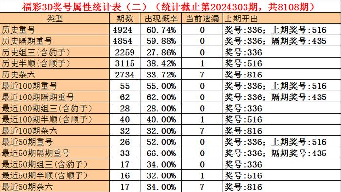 linyixia 第2頁