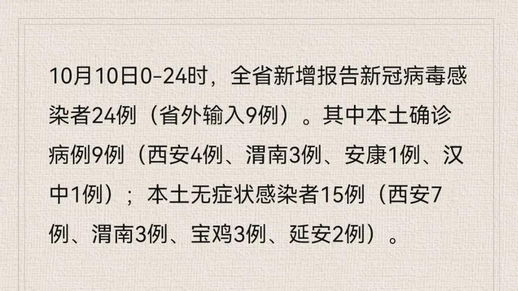 西安疫情最新消息全面解析，西安疫情最新全面解析報告