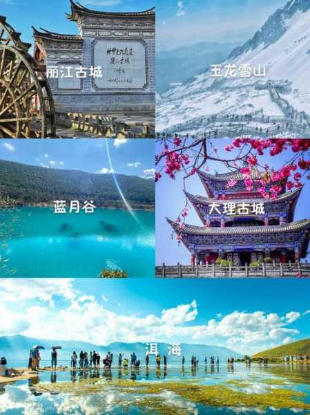 麗江旅游攻略三日游，探索麗江之美，麗江三日游攻略，深度探索麗江之美