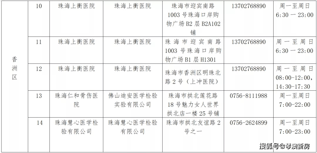 新澳門(mén)單雙走勢(shì)，探索與策略分析，澳門(mén)單雙走勢(shì)探索與策略深度解析