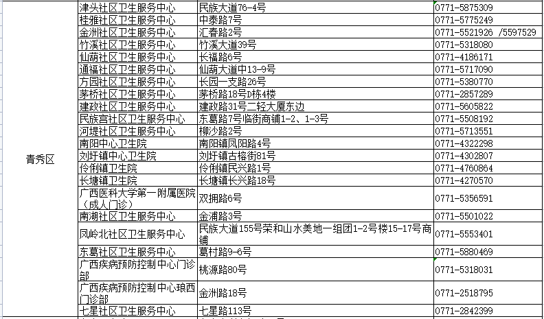 關(guān)于新冠病毒在2023年10月的可能爆發(fā)情況分析，新冠病毒在秋季2023年可能爆發(fā)趨勢分析，十月風(fēng)險(xiǎn)及應(yīng)對(duì)策略