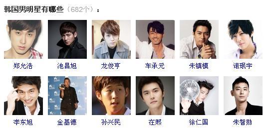 韓國(guó)男明星名字一覽表——璀璨星光閃耀娛樂(lè)圈，韓國(guó)男明星璀璨一覽表——娛樂(lè)圈中的星光熠熠