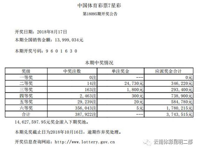 揭秘三碼必中背后的真相，警惕非法彩票活動的風(fēng)險警示，揭秘三碼必中真相與警惕非法彩票風(fēng)險警示