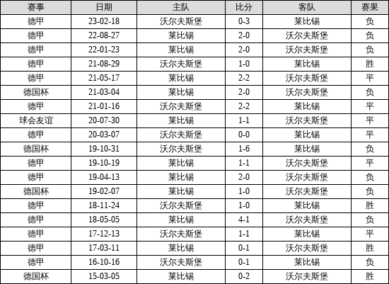 澳門近15期開獎記錄深度解析，澳門近15期開獎記錄深度剖析