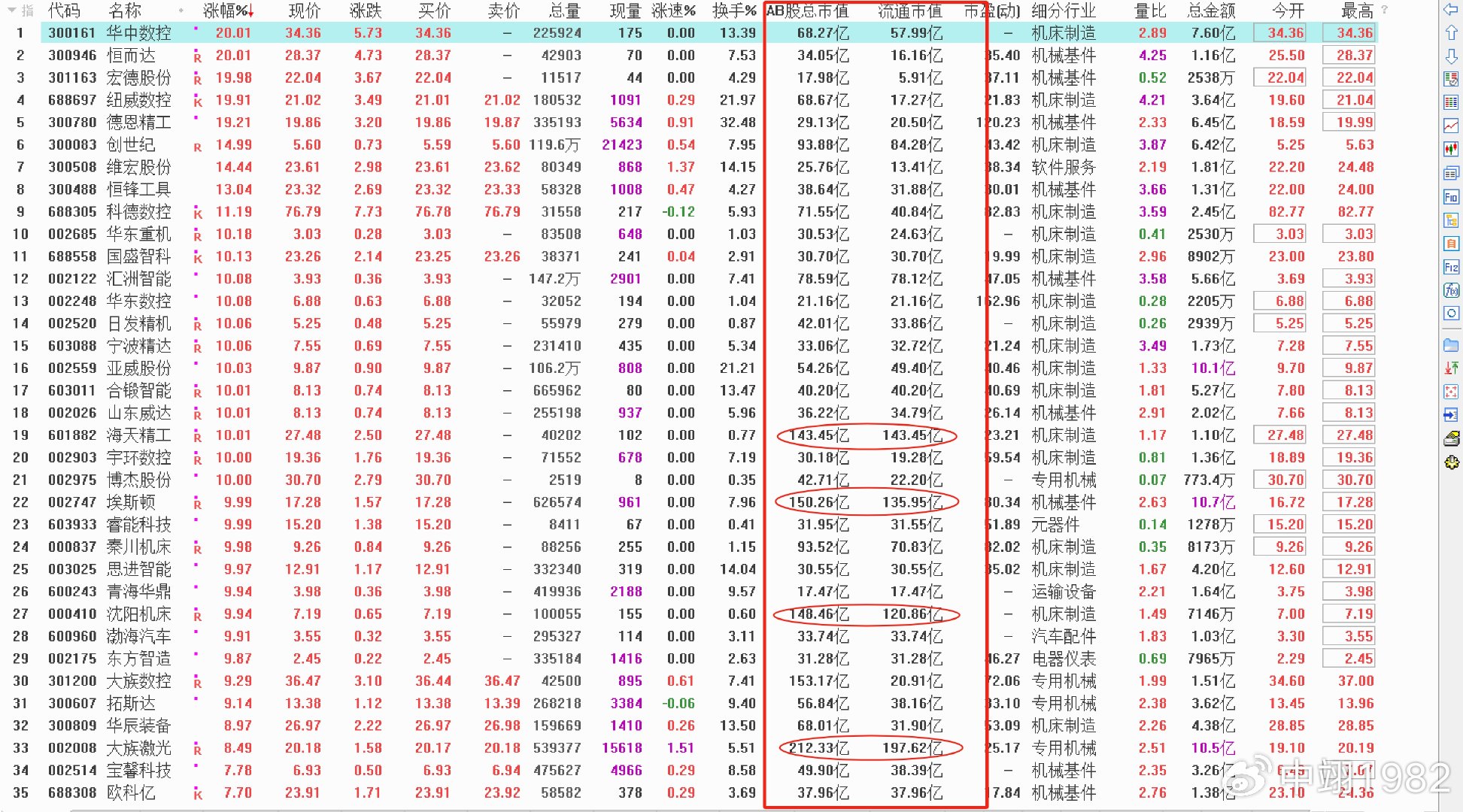 紅波單數(shù)今看好，探索幸運(yùn)數(shù)字的奧秘與策略，探索幸運(yùn)數(shù)字紅波單數(shù)的奧秘與策略分析