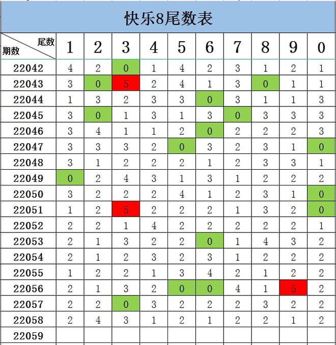 揭秘49個(gè)波色號(hào)碼表圖，全面解析與深度理解，揭秘49個(gè)波色號(hào)碼表圖，深度解析與全面理解