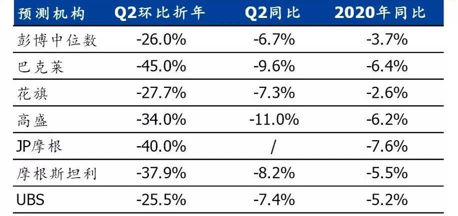 新澳門彩五行走勢(shì)分析——掌握彩票走勢(shì)，洞悉未來(lái)趨勢(shì)，掌握新澳門彩五行走勢(shì)，洞悉彩票未來(lái)趨勢(shì)預(yù)測(cè)