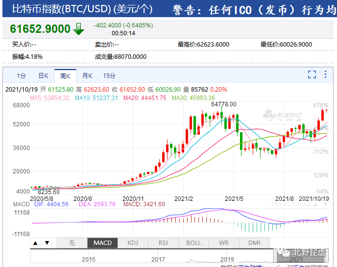 美國時間現(xiàn)在幾點，全球視野下的時差解析，全球視野下的時差解析，揭秘美國時間現(xiàn)在幾點