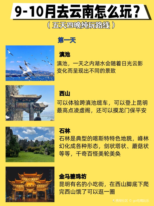 云南旅游攻略，深度十日游，探索秘境之美，云南深度十日游攻略，探索秘境之美之旅