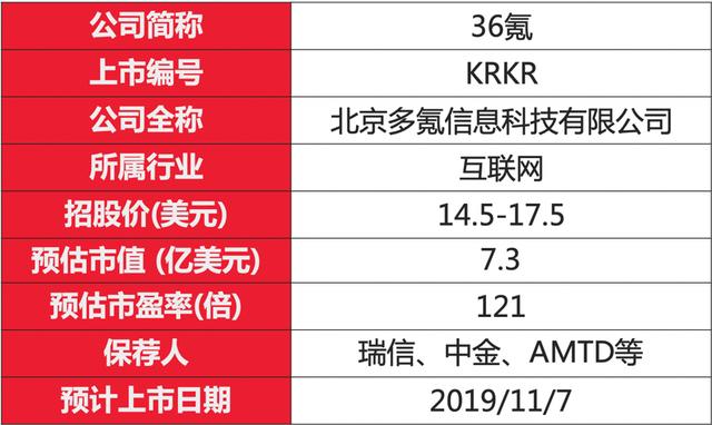 新澳門36碼無錯特圍，探索其背后的秘密與策略，揭秘新澳門36碼無錯特圍背后的秘密與策略之道