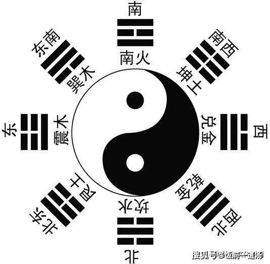 探索八卦的世界，起源、發(fā)展與影響，揭秘八卦的起源、發(fā)展與深遠影響，探索八卦世界的奧秘