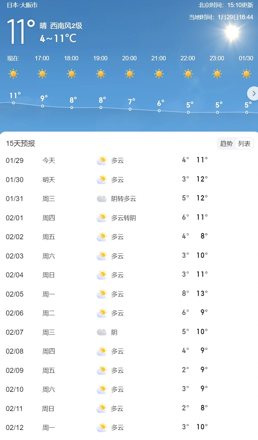 最近15天的天氣變化及影響，最近15天天氣變化及其影響概述