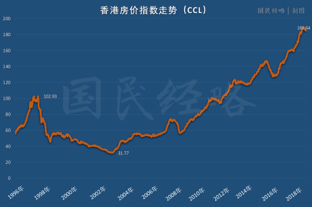 香港號碼走勢分析，探索數(shù)字世界的秘密，香港數(shù)字走勢解析，揭秘數(shù)字世界的奧秘