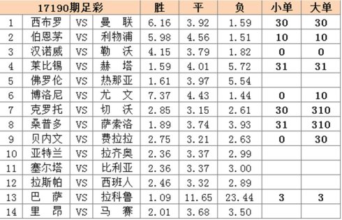 夜半幽靈 第2頁