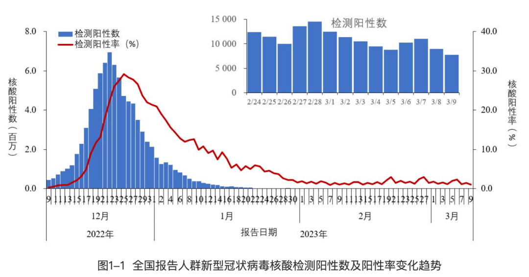 星河漫游 第2頁