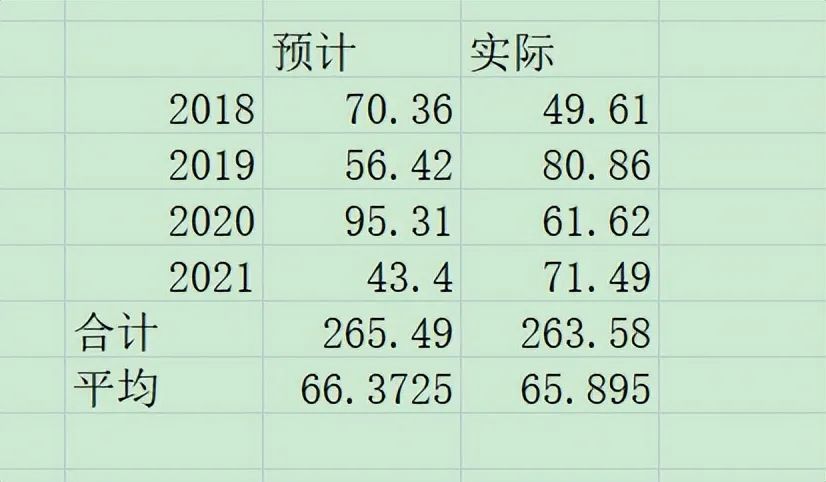 長期平特一肖公式，揭秘成功的秘密武器，揭秘長期平特一肖公式，成功秘密武器的秘密！