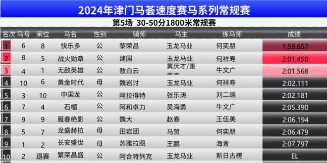 歡迎光臨金吊桶資料賽馬論壇——探索賽馬世界的門戶，金吊桶資料賽馬論壇，探索賽馬世界的門戶