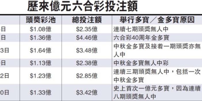 揭秘二四六香港期期中準的秘密，全面解析與SEO優(yōu)化策略，揭秘二四六香港期期中準奧秘，全面解析與SEO優(yōu)化策略探討