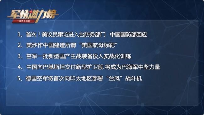 中國最新軍事新聞最新消息，展現(xiàn)國防力量的持續(xù)壯大與科技創(chuàng)新，中國國防力量持續(xù)壯大與科技創(chuàng)新，最新軍事新聞一覽