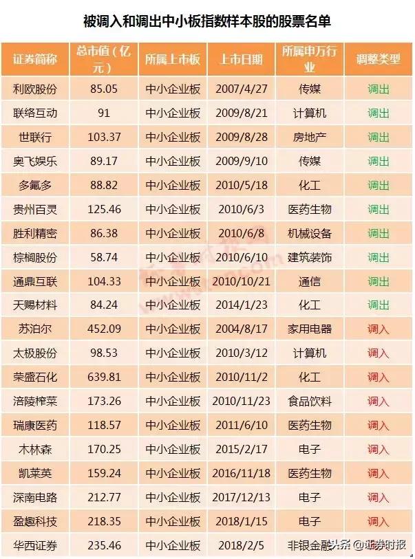 多氟多股票股吧，投資前景與深度解析，多氟多股票投資深度解析與股吧前景展望