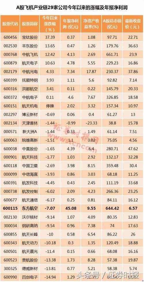 澳門 第318頁