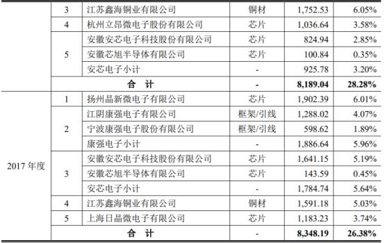 康強(qiáng)電子股吧，探索前沿科技，共創(chuàng)企業(yè)未來(lái)，康強(qiáng)電子股吧，前沿科技探索與企業(yè)未來(lái)共創(chuàng)