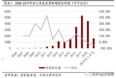 天順風(fēng)能股票股吧，投資前景深度解析，天順風(fēng)能股票投資深度解析，股吧熱議與未來(lái)展望