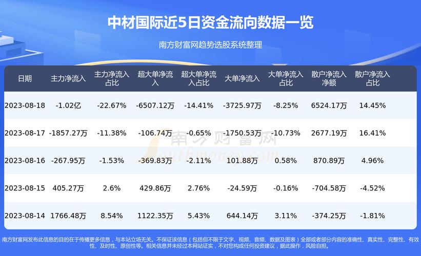 關(guān)于股票股吧中的熱門話題，解析600973股票走勢(shì)及投資前景，股票股吧熱議話題，解析600973股票走勢(shì)及投資前景展望