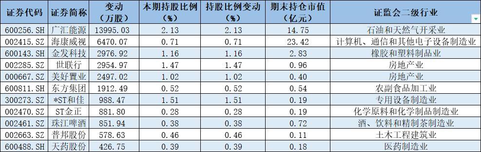 關(guān)于金發(fā)科技股吧的全面解析——探尋數(shù)字背后的故事（關(guān)鍵詞，600143金發(fā)科技股吧），金發(fā)科技股吧深度解析，探尋數(shù)字背后的故事與真相（關(guān)鍵詞，600143）