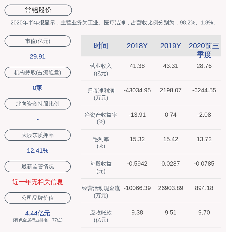 常鋁股份最新消息全面解析，常鋁股份最新動(dòng)態(tài)全面解讀