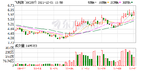 關(guān)于股票300287的全面解析，股票300287全面解析與深度探討