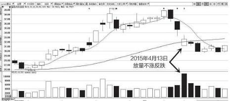 熱點 第5頁