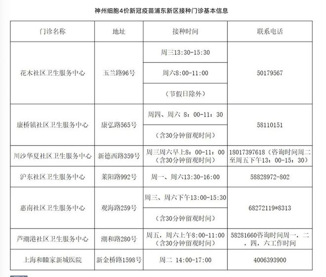 神州細胞重組疫苗最新進度，研發(fā)進展、臨床試驗及未來展望，神州細胞重組疫苗研發(fā)進展、臨床試驗及未來展望，最新進度報告