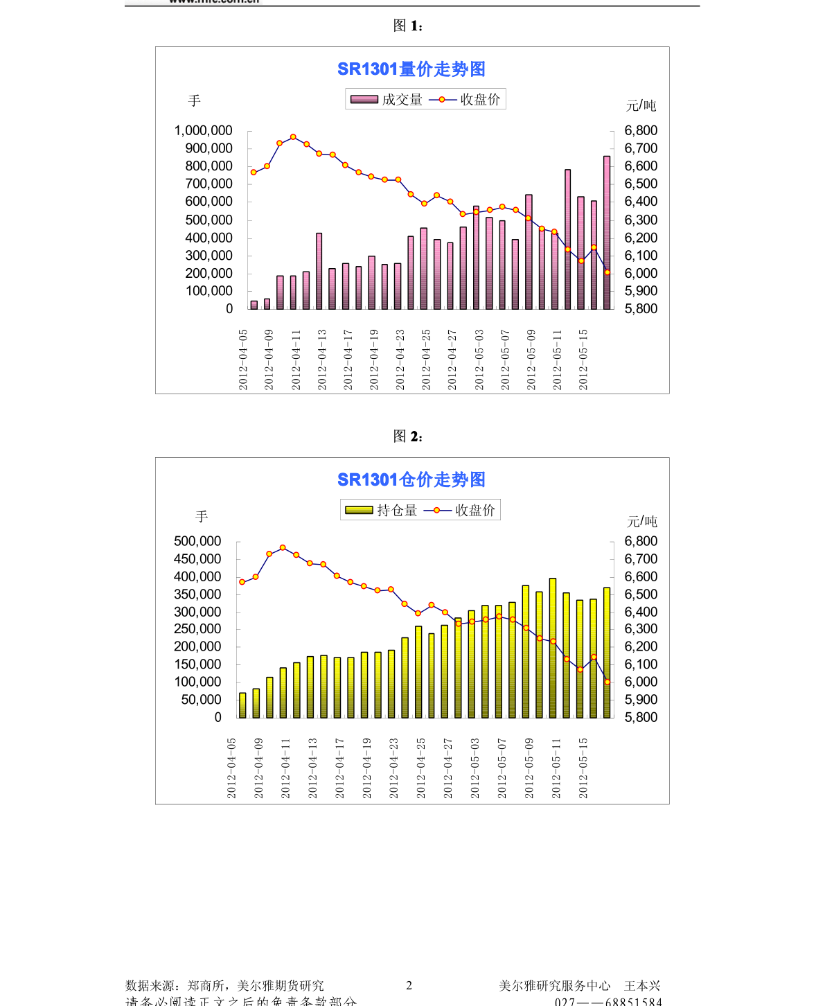 深度解析，600608股票行情及市場走勢預(yù)測，深度解析，600608股票行情與市場走勢預(yù)測分析