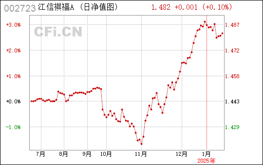 深入了解關(guān)鍵詞002723，含義、應(yīng)用與優(yōu)化策略，關(guān)鍵詞002723，含義、應(yīng)用與優(yōu)化策略詳解