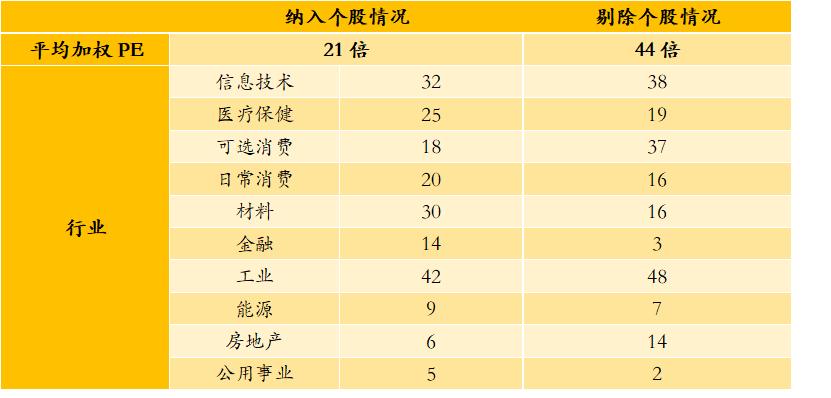 中證500指數(shù)基金，深度解析與投資指南，中證500指數(shù)基金，深度解析與投資策略指南