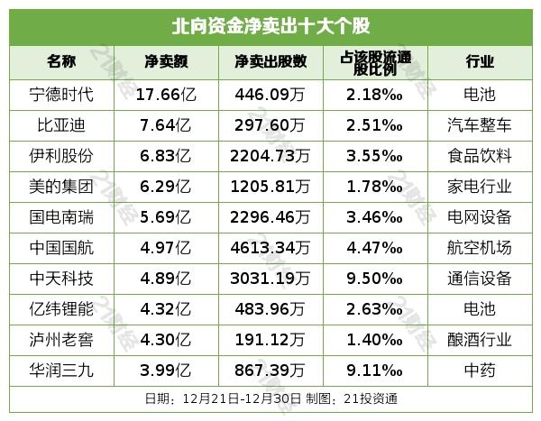 探索數(shù)字世界中的秘密寶藏，揭秘數(shù)字代碼600406的含義與重要性，數(shù)字寶藏揭秘，探尋神秘數(shù)字代碼600406的含義與重要性