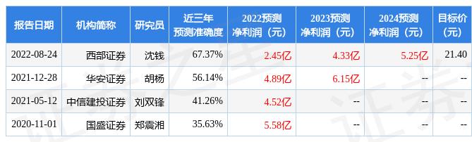 博敏電子股吧——聚焦603936股票的深度解析，博敏電子股吧深度解析，聚焦股票603936的全方位觀察