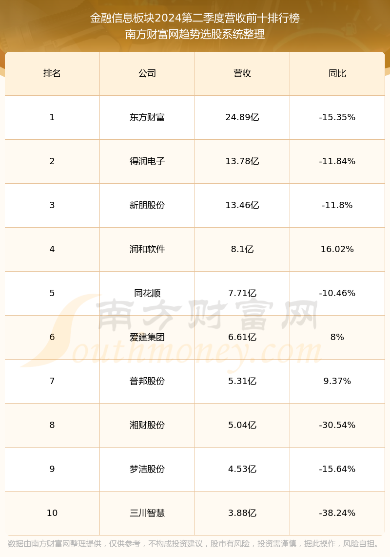 關(guān)于601519股票行情深度解析及股吧熱議探討，深度解析601519股票行情與股吧熱議探討