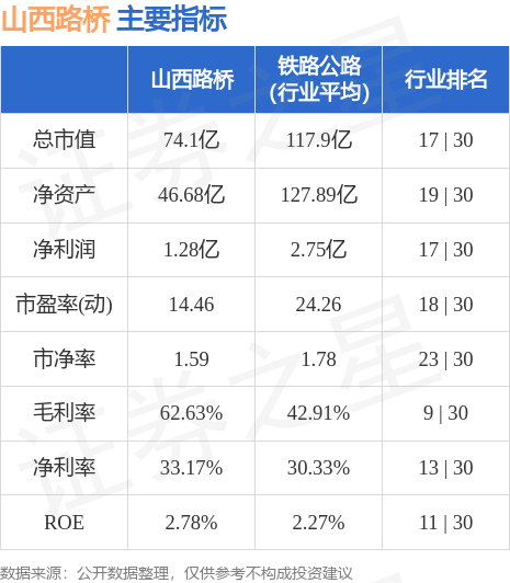 關(guān)于股票行情分析，探討代碼為000755的股票走勢，股票行情分析，揭秘代碼為000755的股票走勢揭秘